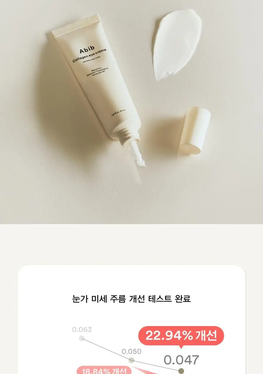 [토탈주름케어] 아비브 콜라겐 아이크림 부활초 튜브 30ml 상세페이지 6